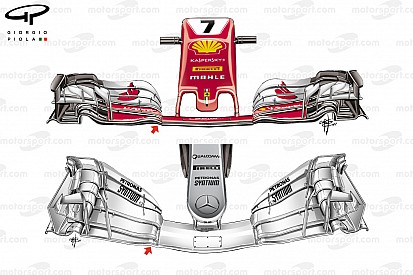 Analisis teknis: Inovasi yang membentuk pertarungan Mercedes-Ferrari