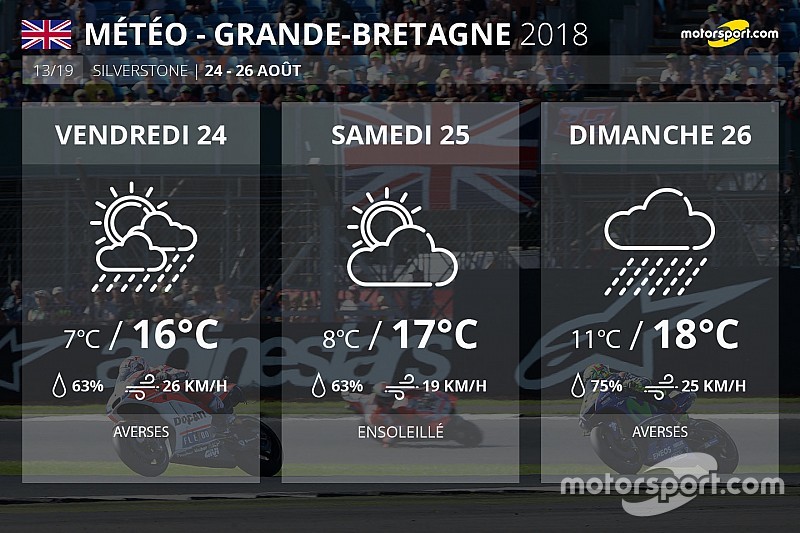 Météo - Des prévisions humides et incertaines