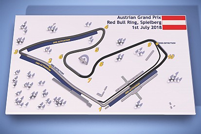 El GP de Austria también contará con tres zonas de DRS