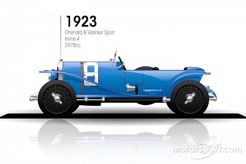 Alle Siegerautos der 24h Le Mans
