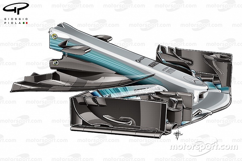 Tech: De evolutie van de Mercedes W08 in 2017