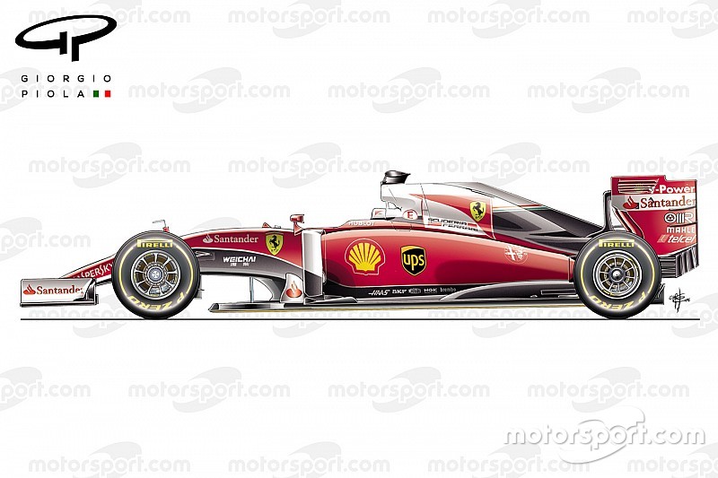 Análisis: ¿Qué tan retro será el nuevo diseño de Ferrari?