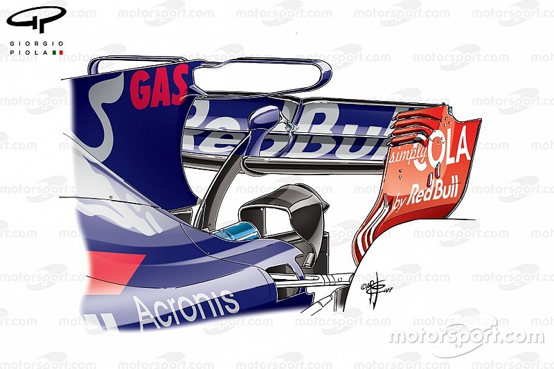 Formel-1-Technik: Entwicklung des Toro Rosso STR12 in der Saison 2017