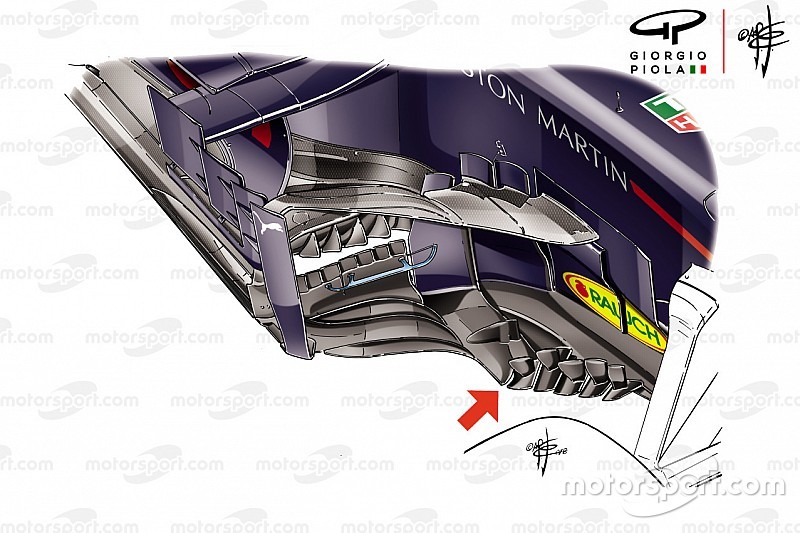Análise técnica: As novidades nos bargeboards da Red Bull