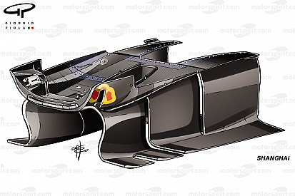 Análisis técnico: Red Bull revisó su aerodinámica