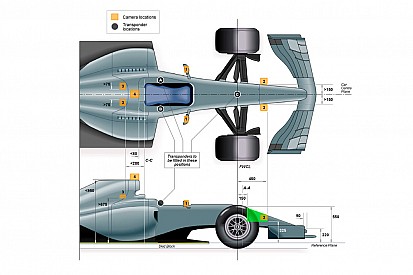 Az F1-es szabályok miatt nem lehet javítani a halós felvételeken