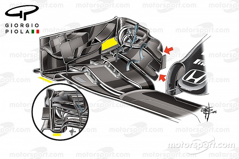Технічний аналіз: Оновлення McLaren у деталях