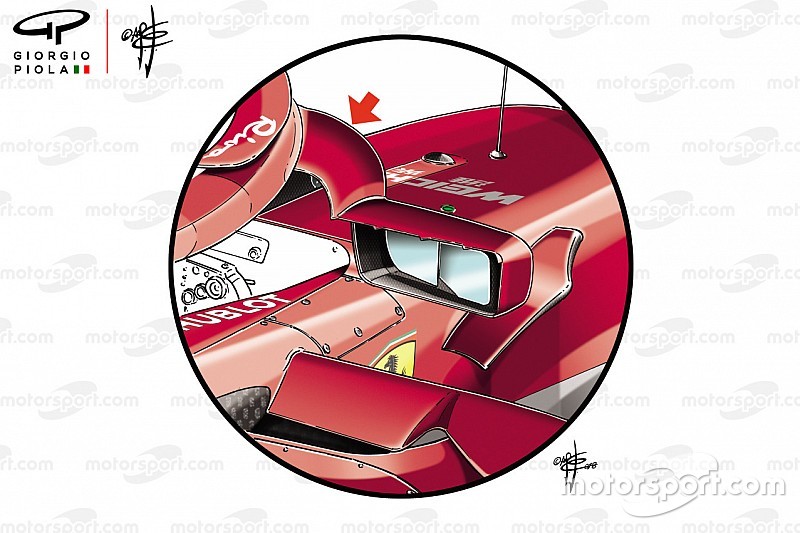 Análise: Espelhos da Ferrari se tornam ponto de discussão
