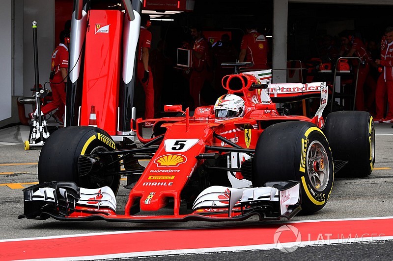 Ferrari risks