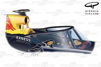 Onthuld: de alternatieve batmobile-halo van Red Bull