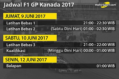 Jadwal lengkap F1 GP Kanada 2017