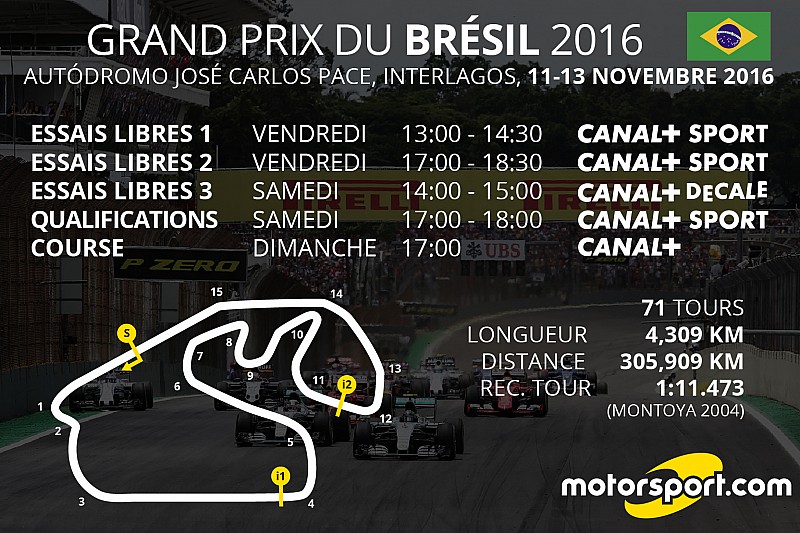 Le programme TV du Grand Prix du Brésil