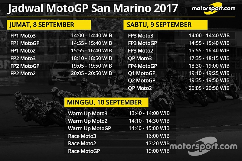 Jadwal lengkap MotoGP San Marino 2017