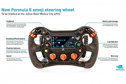 Formula E to trial live emoji technology in Mexico