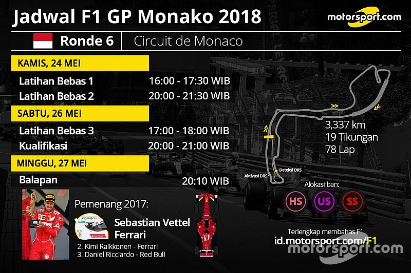 Jadwal lengkap F1 GP Monako 2018