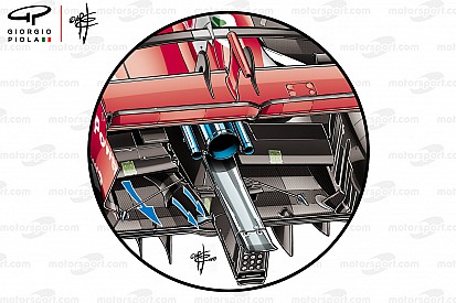 Análise: Segredo por trás dos túneis no assoalho da Ferrari