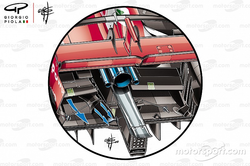 Technique - Dans le secret des tunnels de la Ferrari SF71H