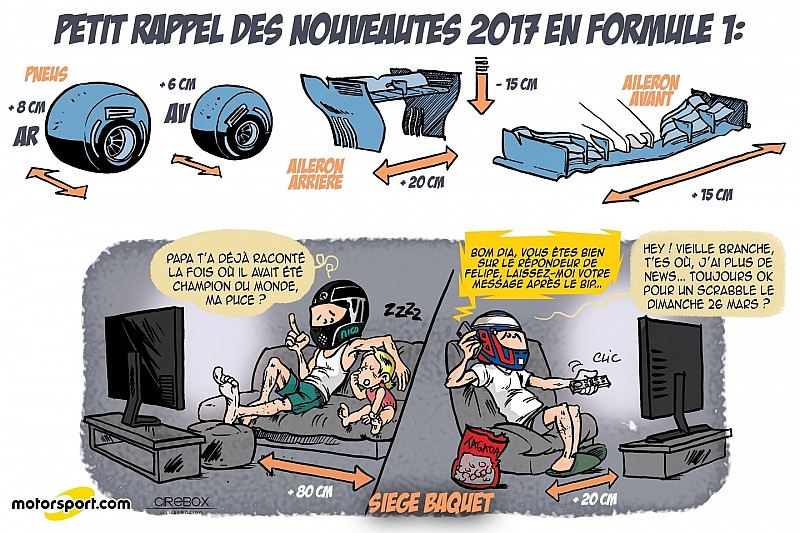 L'humeur de Cirebox - Quoi de neuf en 2017 ?