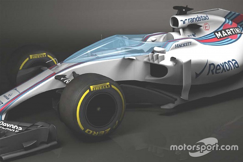 Formel 1 2017 vor Test des Cockpitschutzes