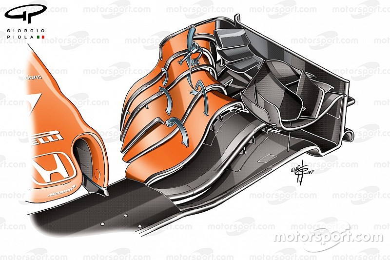 Formel-1-Technik: Entwicklung des McLaren MCL32 in der Saison 2017