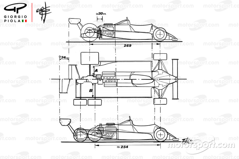Williams FW08 1982 vergeleken met de FW08B zeswieler