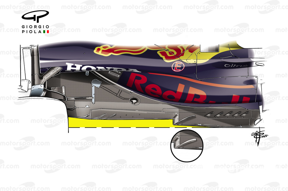 Comparación del fondo del Red Bull Racing RB16B