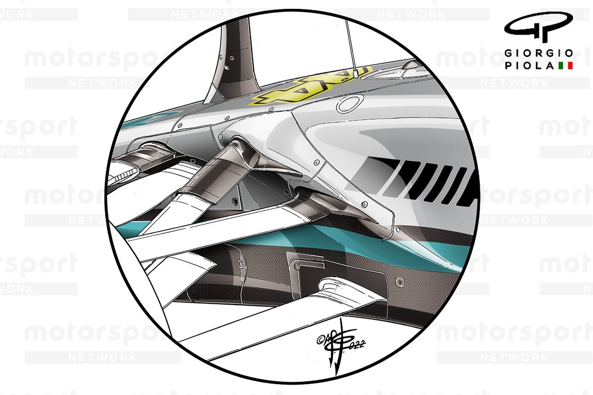 Mercedes W13 süspansiyon detayı