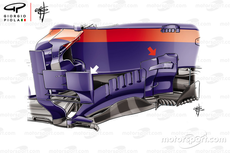 Bargeboard Toro Rosso STR13