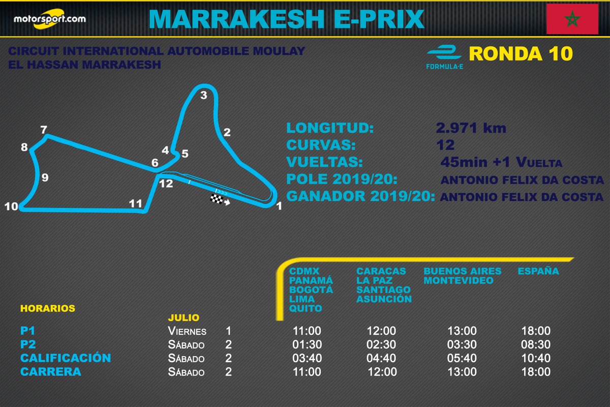Horarios para el e-Prix de Marrakesh de la Fórmula E