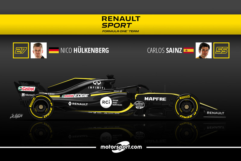 Nico Hulkenberg 5 Carlos Sainz 3