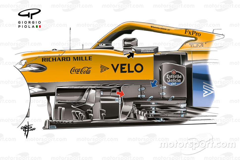 Zone des bargeboards sur la McLaren MCL35 de la fin de saison 2020