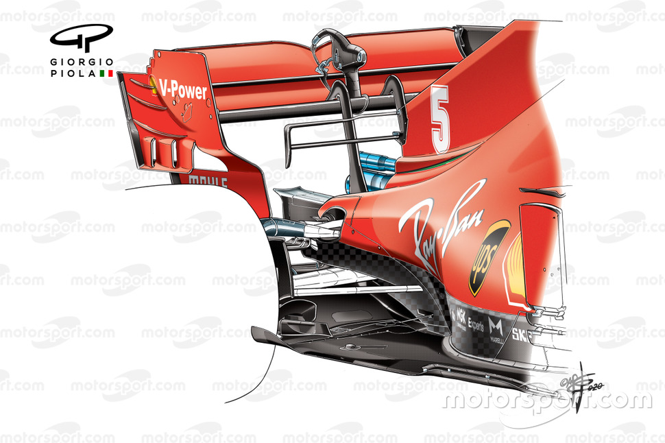 Ferrari SF1000 vloer detail