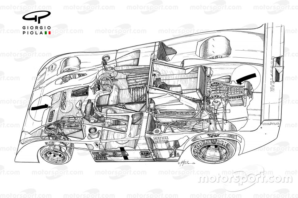 Lo spaccato della Ferrari 312PB del 1973