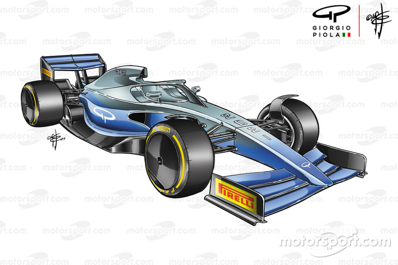 Concept F1 2021