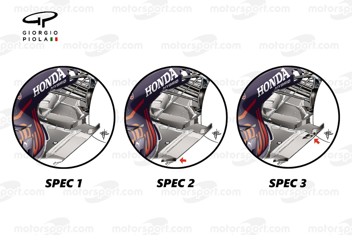 2021 pre-season: detail vloer Red Bull Racing RB16B