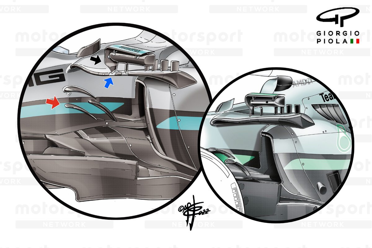 Mercedes W13 sidepod-vinnen en SIS vergelijking