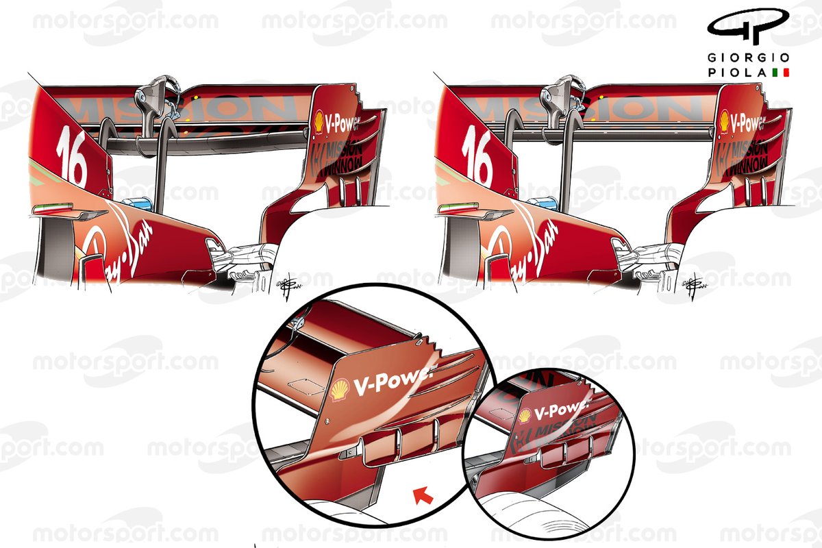 Comparación del ala trasera del Ferrari SF21.