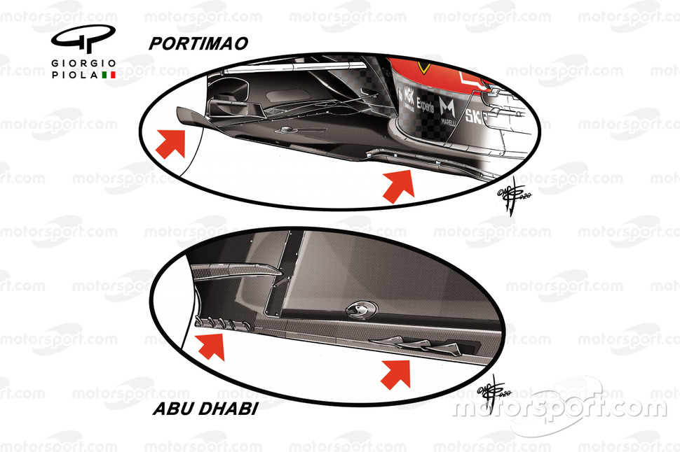 Сравнение вариантов днища Ferrari SF1000 (Портиман / Абу-Даби)