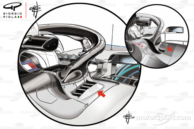 Comparaison des persiennes de cockpit de la Mercedes W09