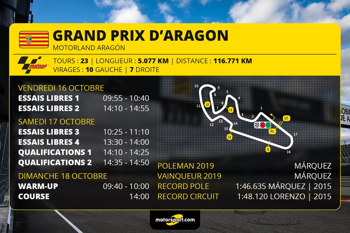 le programme du Grand Prix d'Aragon