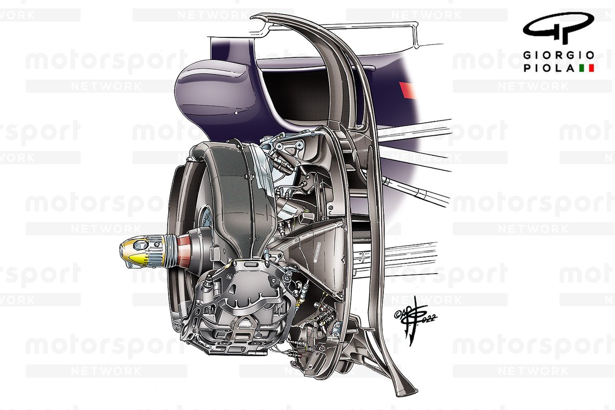 Red Bull RB18: ecco la cover del disco in carbonio e la pinza scura per un trattamento anti calore