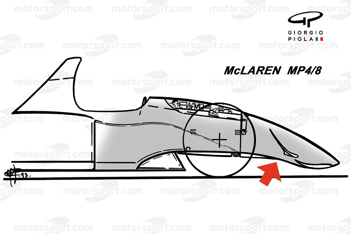 McLaren MP4-8 de 1993: detalles del morro con forma de trompa de oso hormiguero