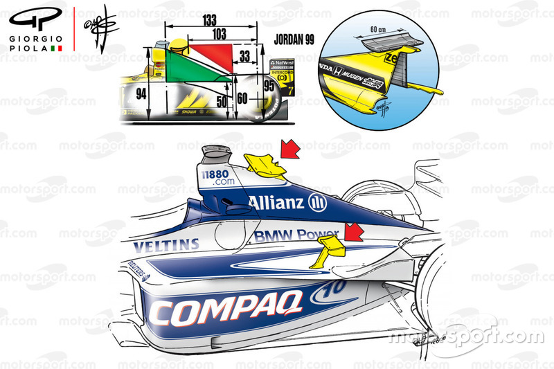 Williams - 2000
