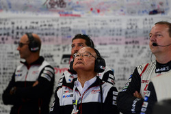Гараж Toyota Racing