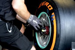 Шини Pirelli