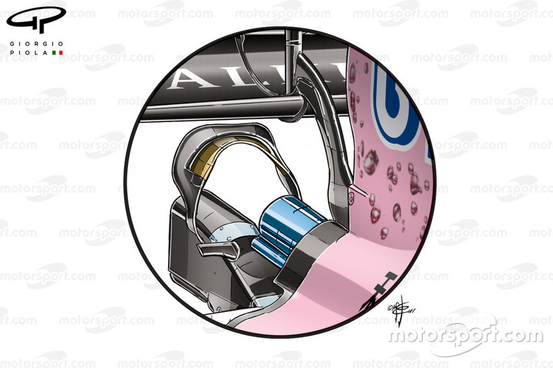Force India: Monkey Seat