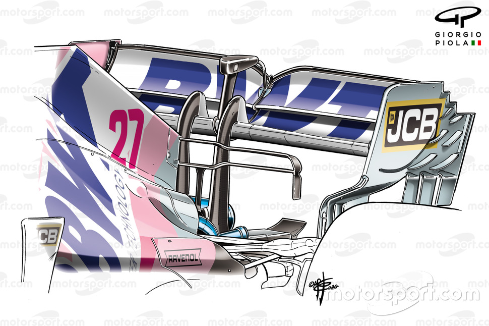 Racing Point RP20 arka kanat detay, Britanya GP