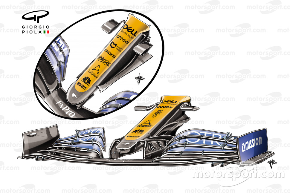 Comparación del morro del McLaren MCL35.