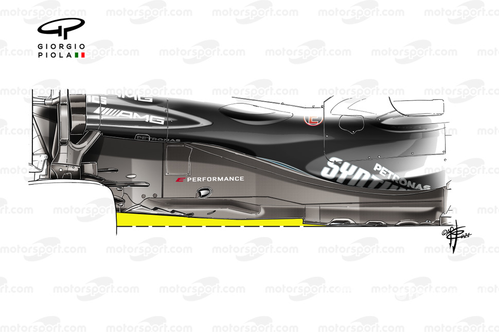 Fondo del Mercedes AMG F1 W12