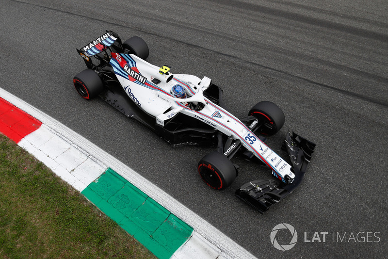 Сергій Сироткін, Williams FW41